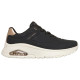 Skechers Uno Flex - Echo Air